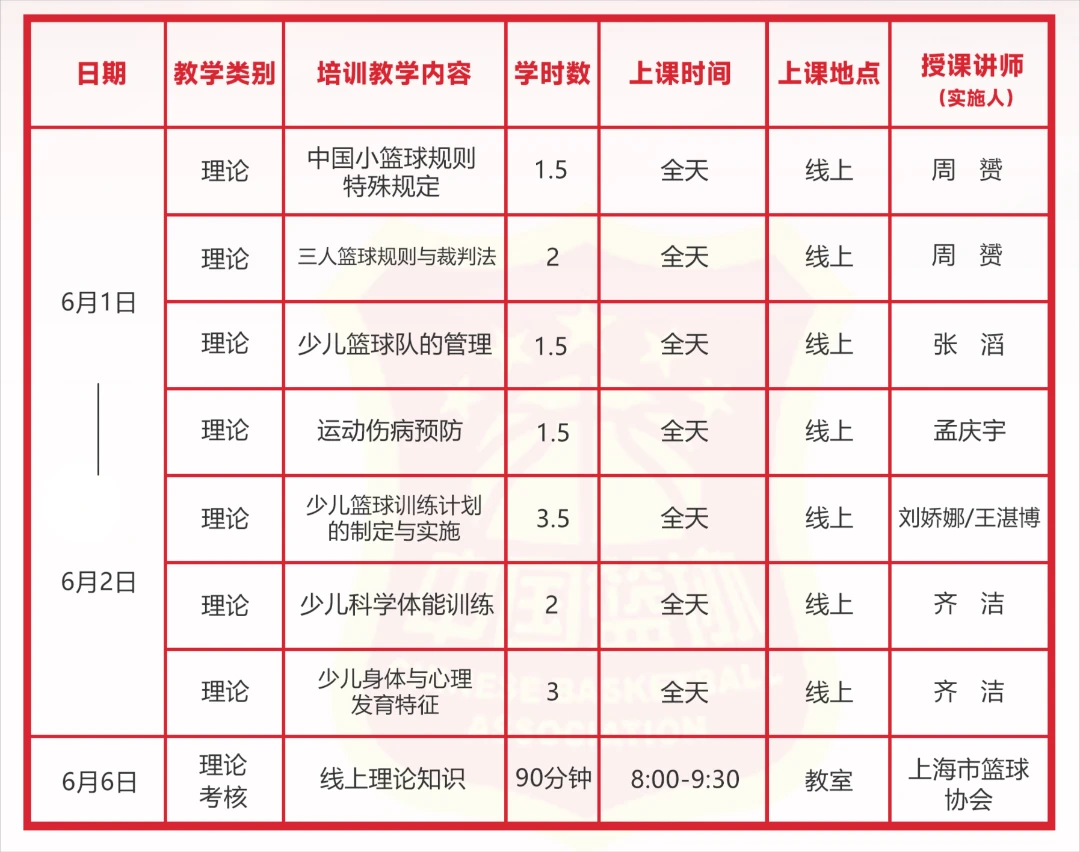 制定科学的篮球训练与休息计划_1